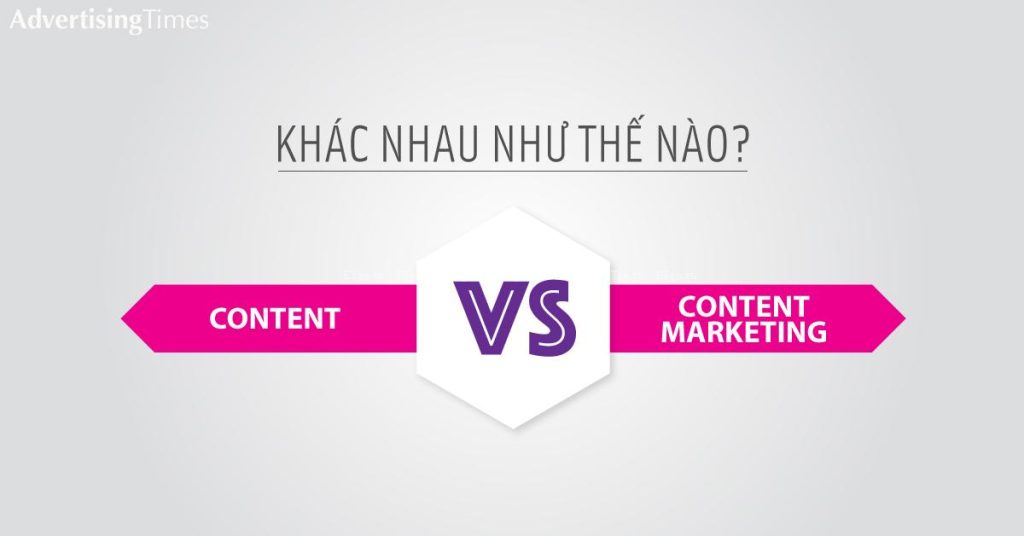 Content Marketing NÊn CÓ TƯ Duy Marketing