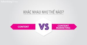 Content Marketing NÊn CÓ TƯ Duy Marketing
