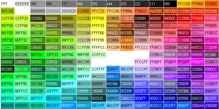 Phân biệt sự khác nhau giữa 2 mã màu RGB và CMYK | Siêu Thị Photocopy